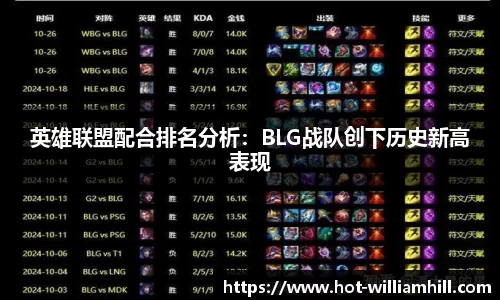 英国威廉希尔平台