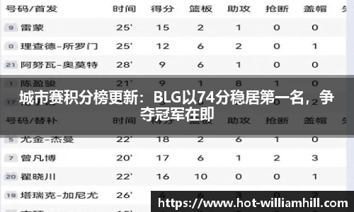 英国威廉希尔平台