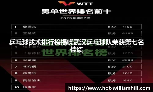 英国威廉希尔平台